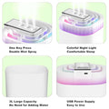 3L High Air Humidifier My Store