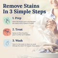 Messy Eater Stain Treater Spray Bin Dawood Mart