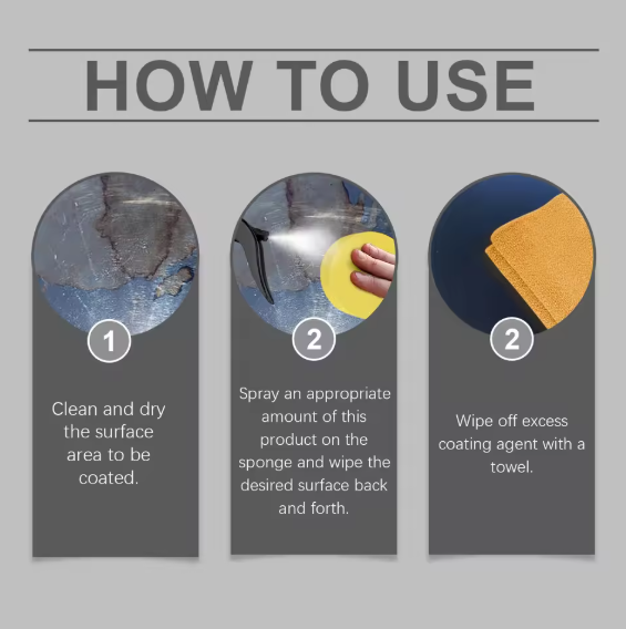 Homonth - Car Nano Paint Coating Agent Trendy zone