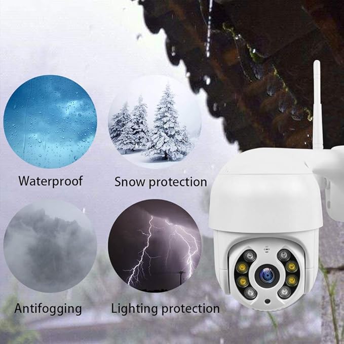 Dome Camera My Store