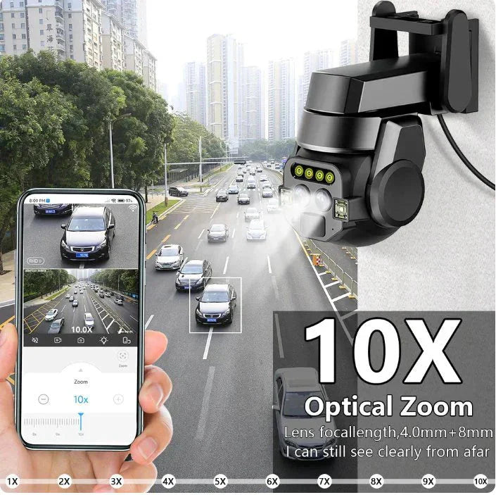 Outdoor High Security Camera My Store